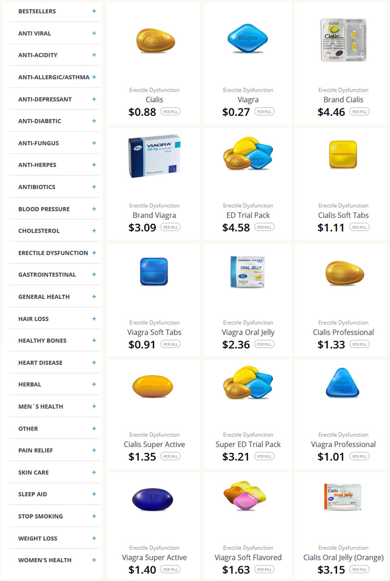 canadian online pharmacy